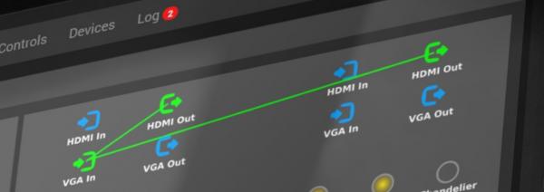 Audio/Video Routing